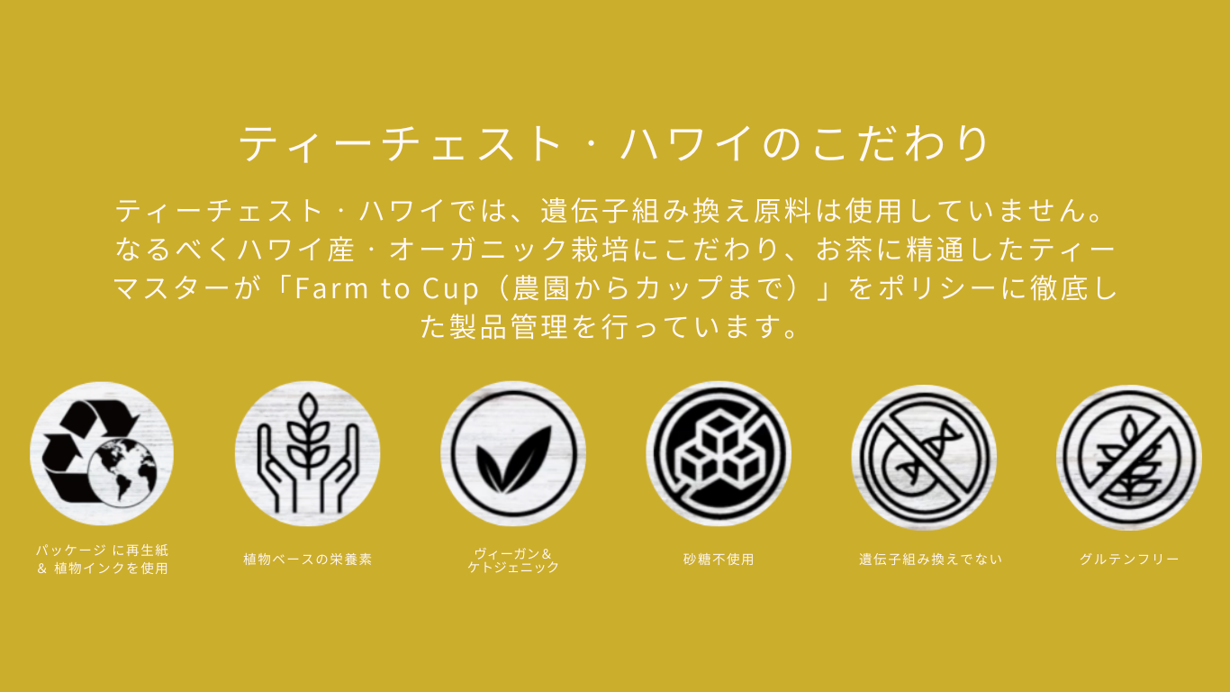 Custom Image