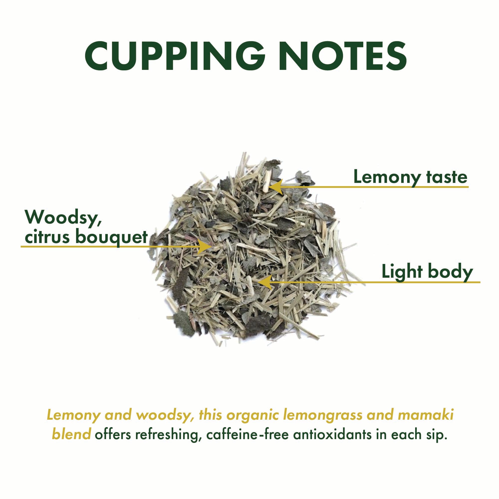 Hawaiian Wellness Tea