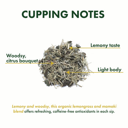 Hawaiian Wellness Tea