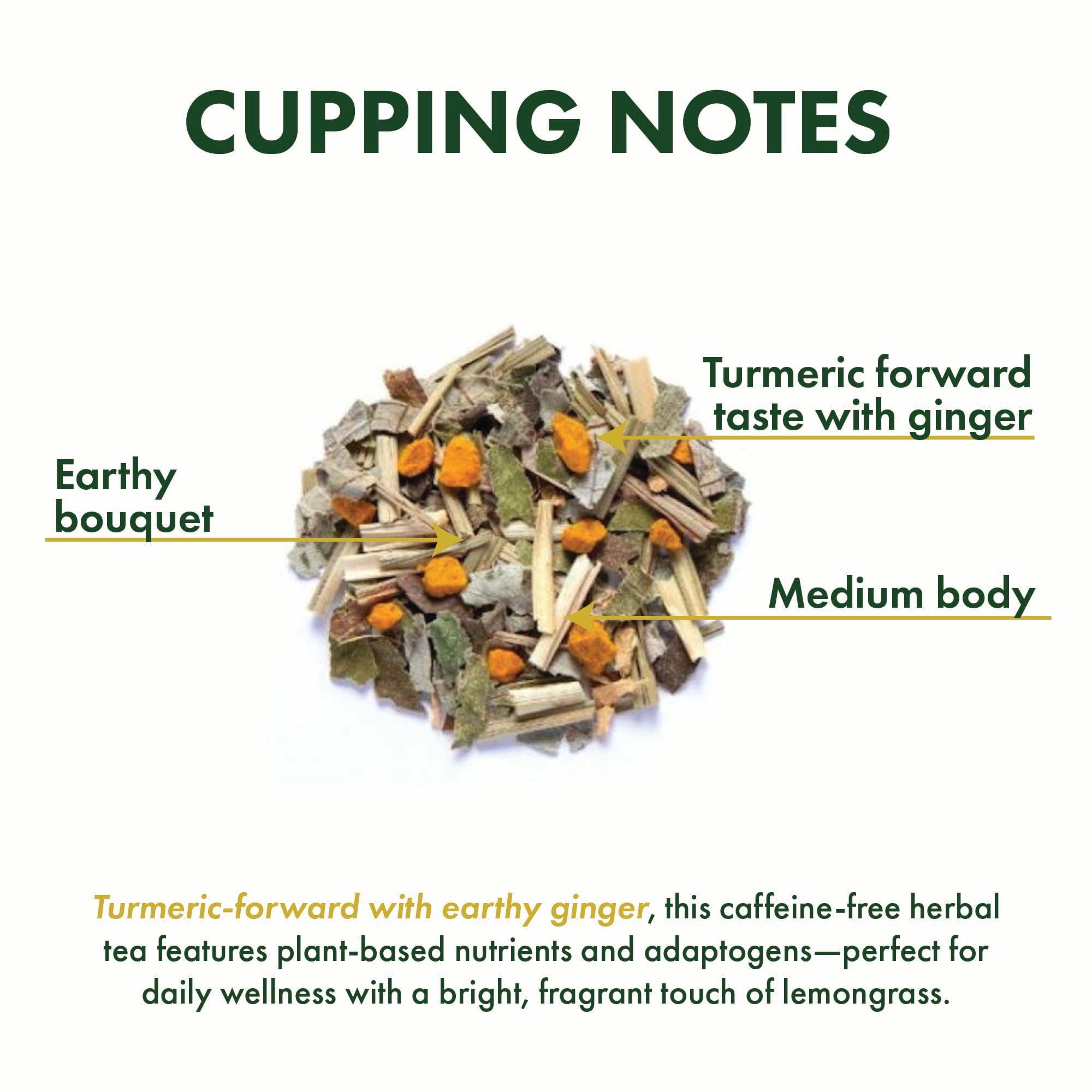 Olena | Organic Turmeric and Ginger Tea