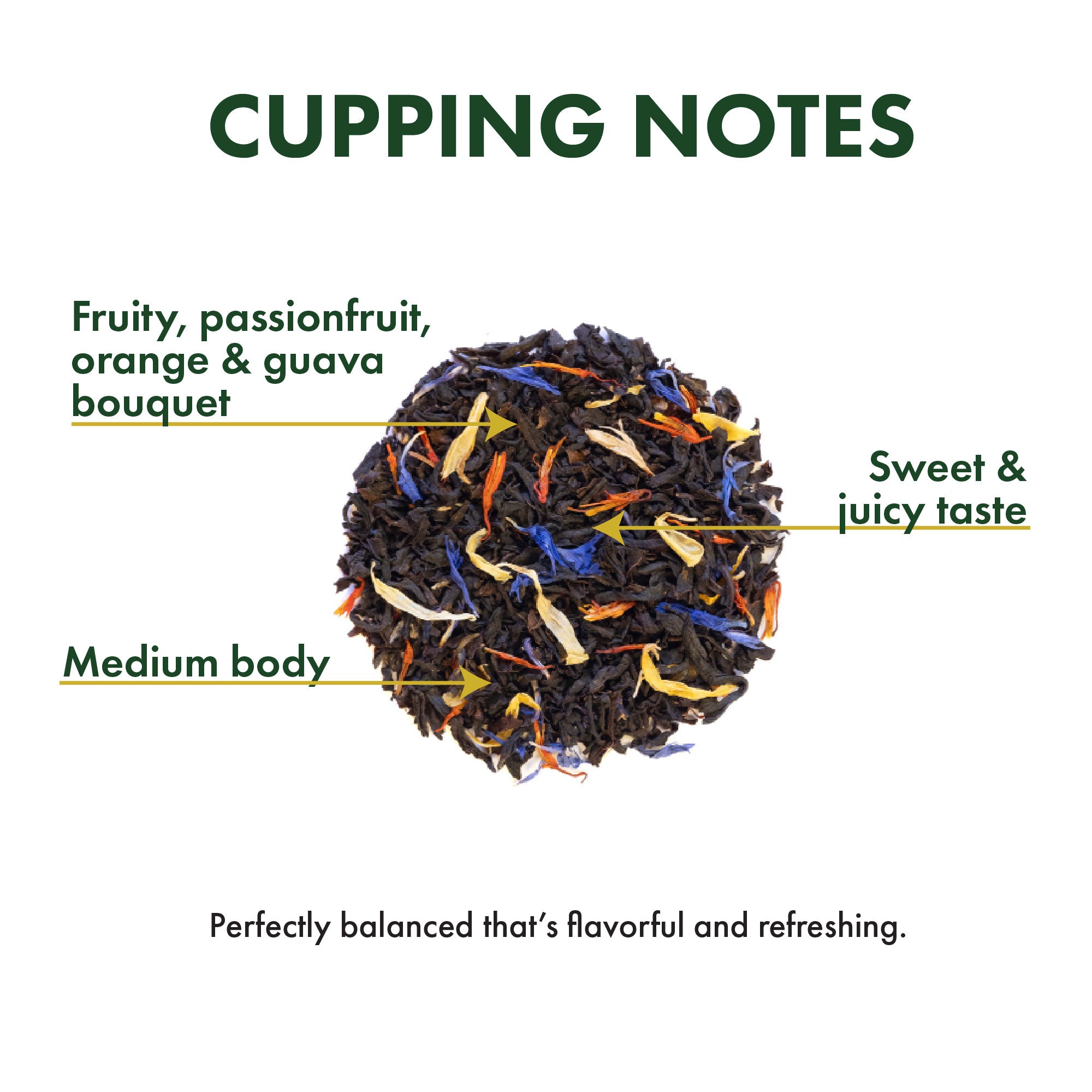 POG | Passion Orange Guava Tea