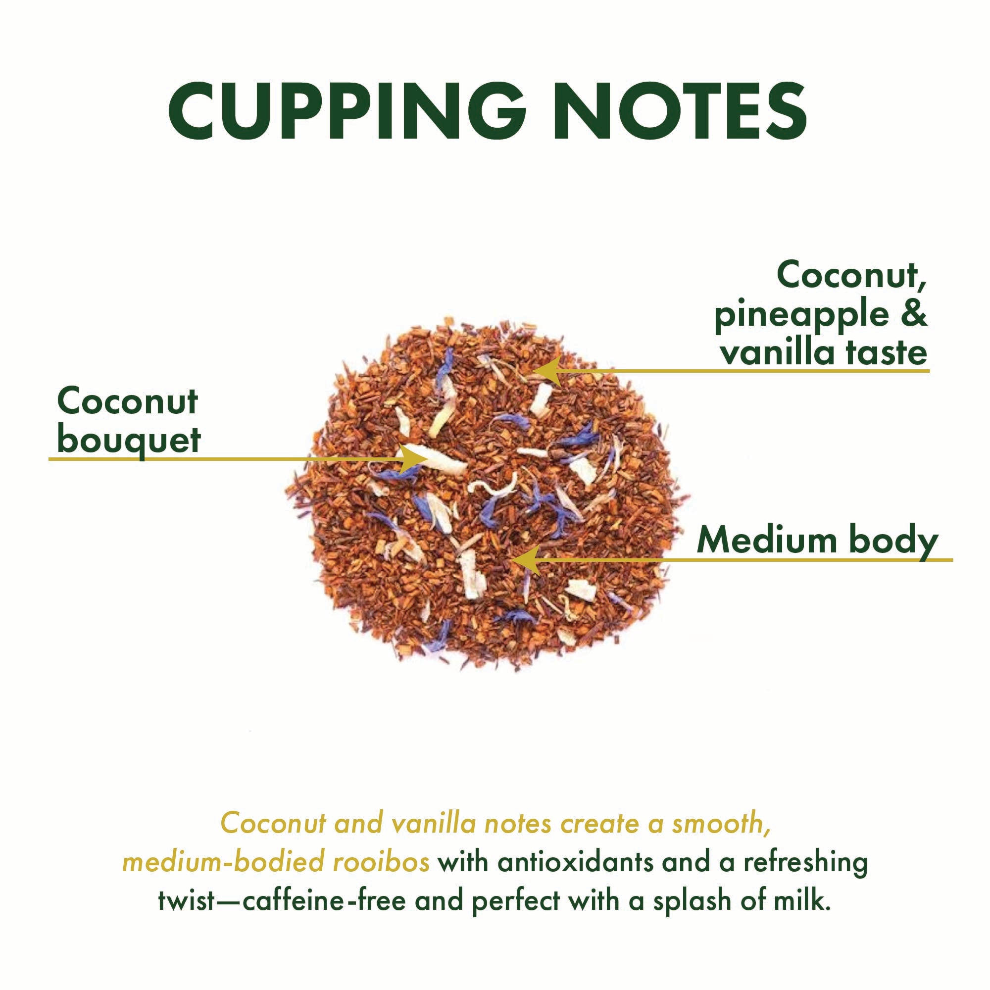 Coconut Rooibos