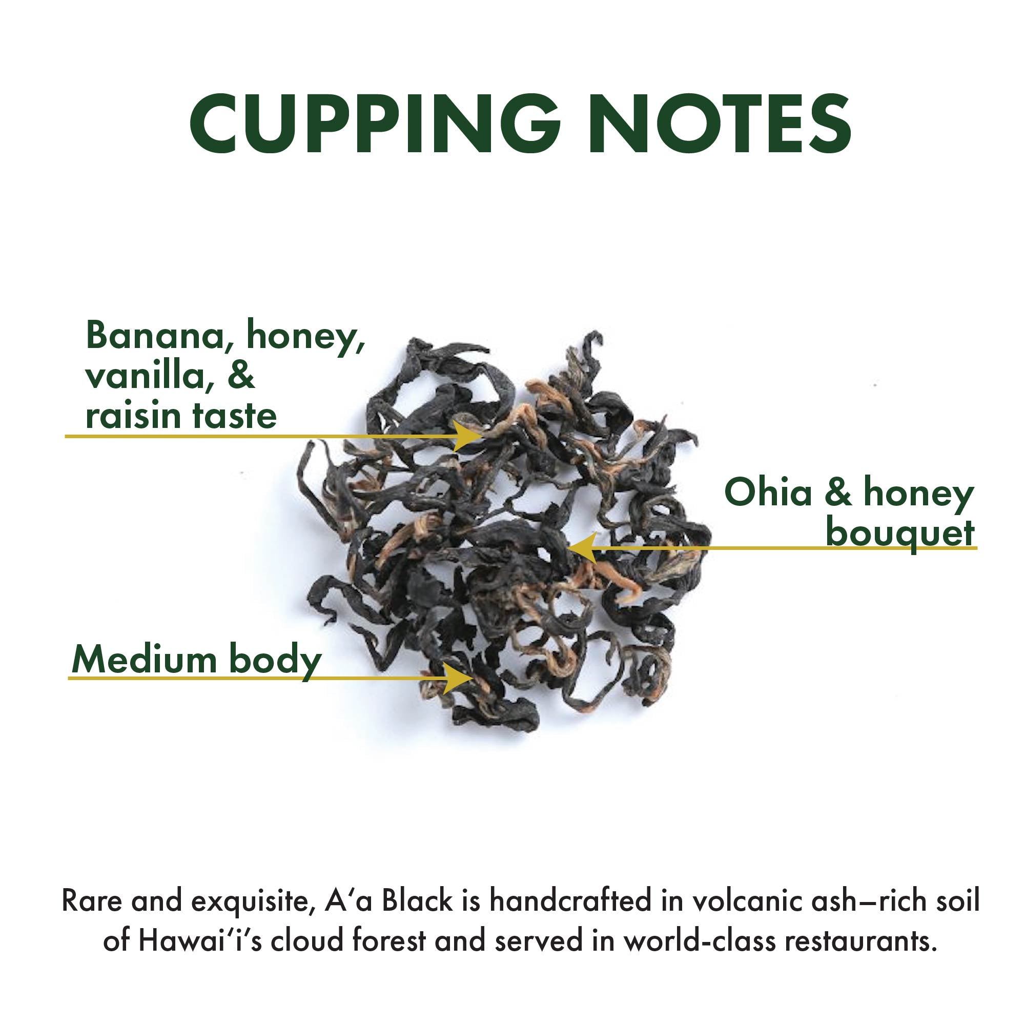 A'a Black - Some of the Finest Tea in the World