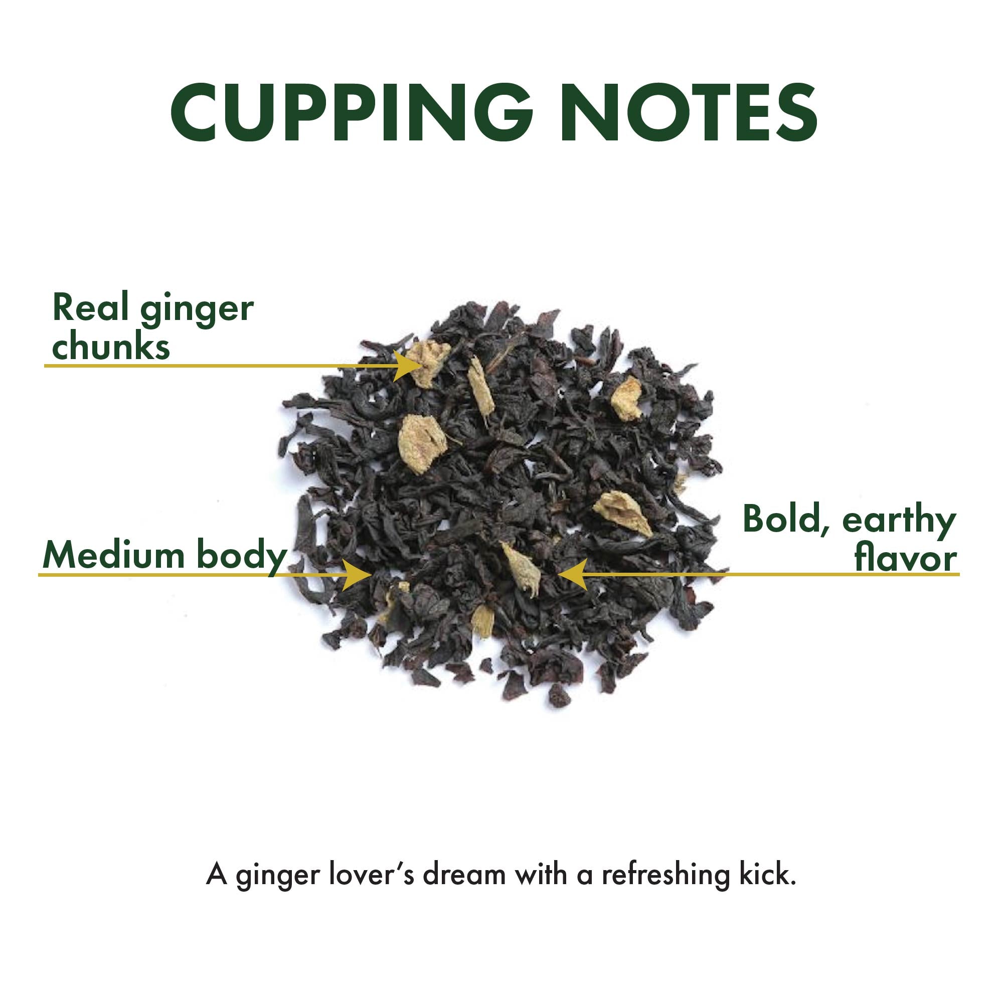 Ginger Tea