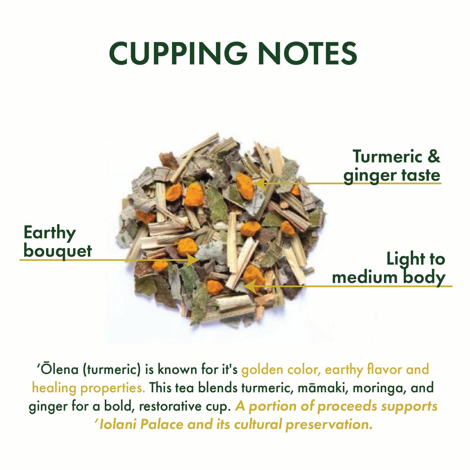 ‘Ōlena | 'Iolani Palace Tea Collection