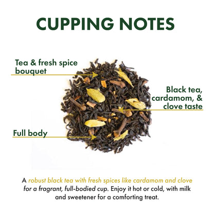 Masala Chai