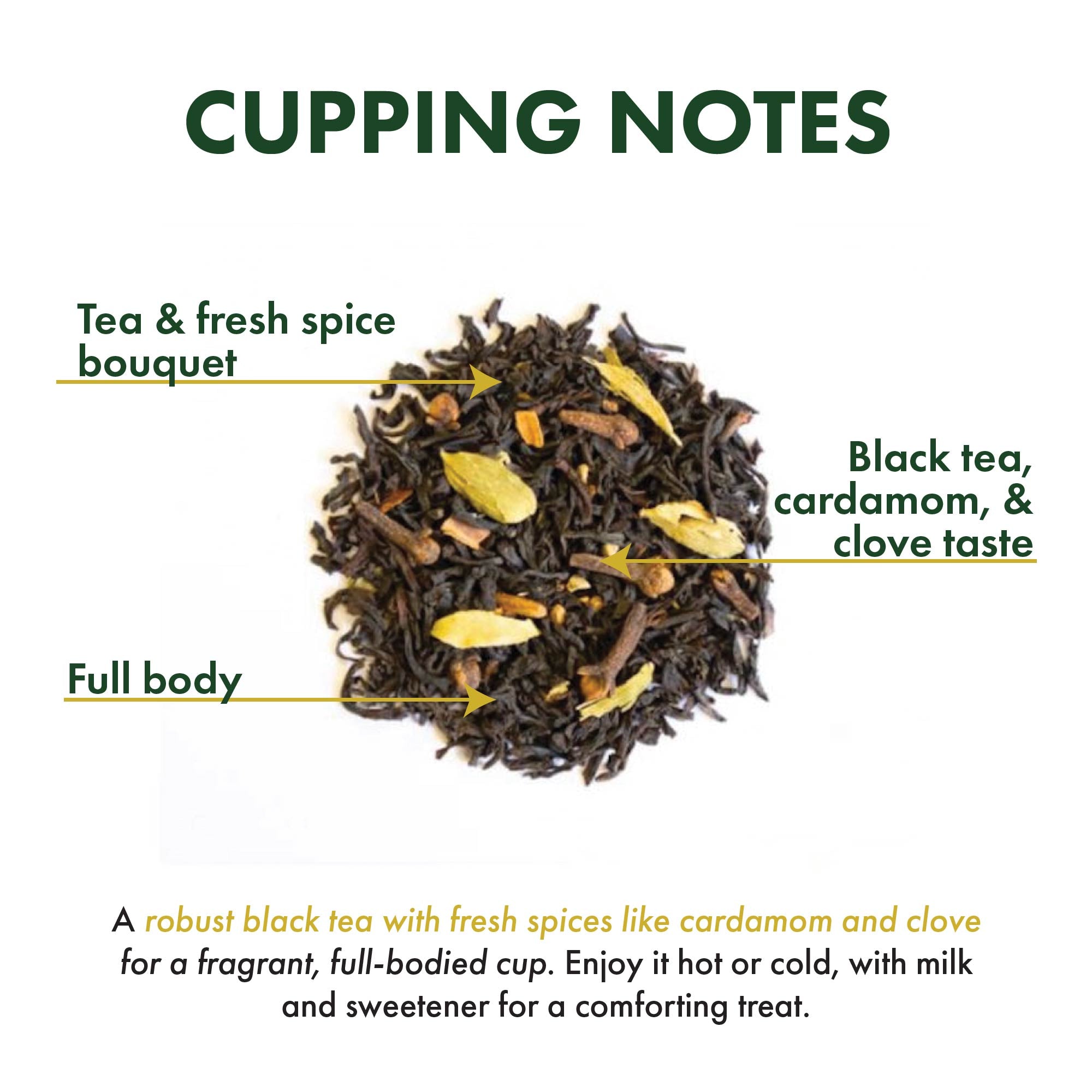 Masala Chai