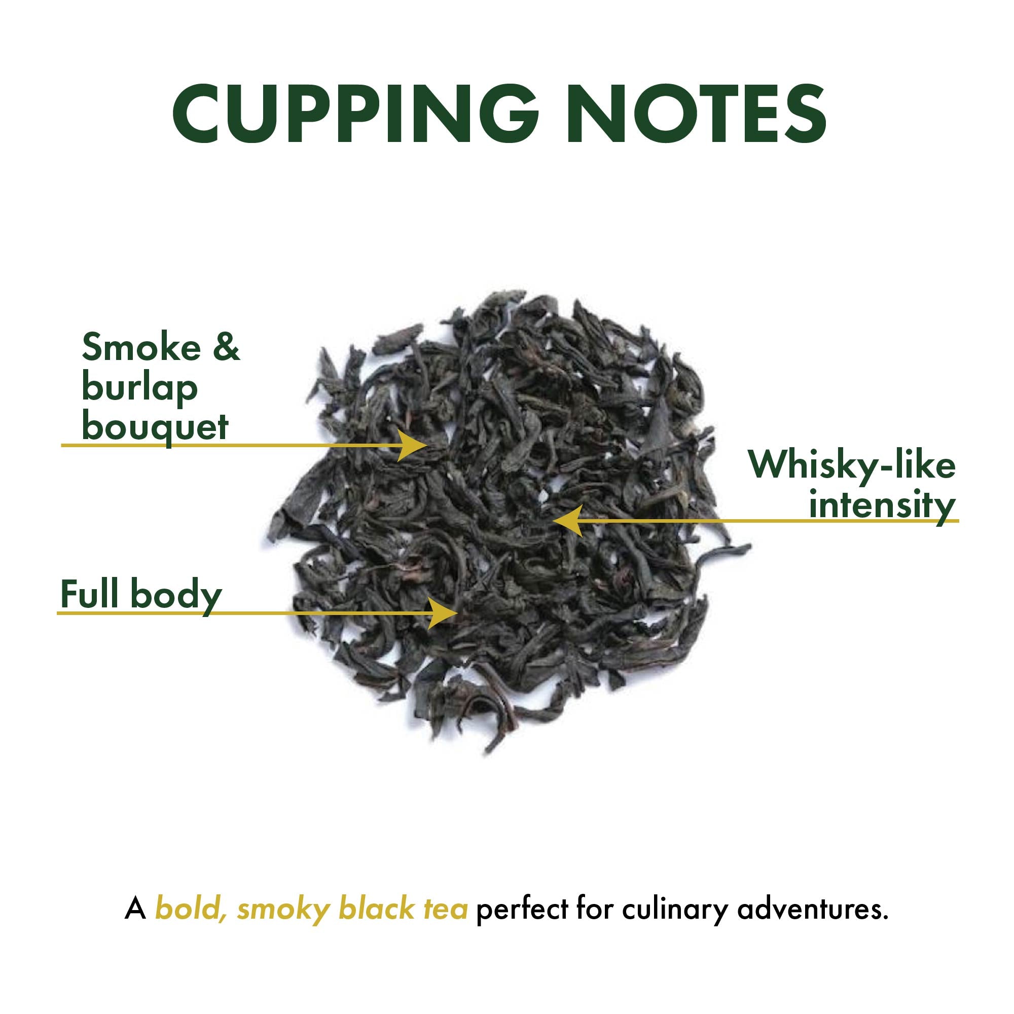 Lapsong Souchong