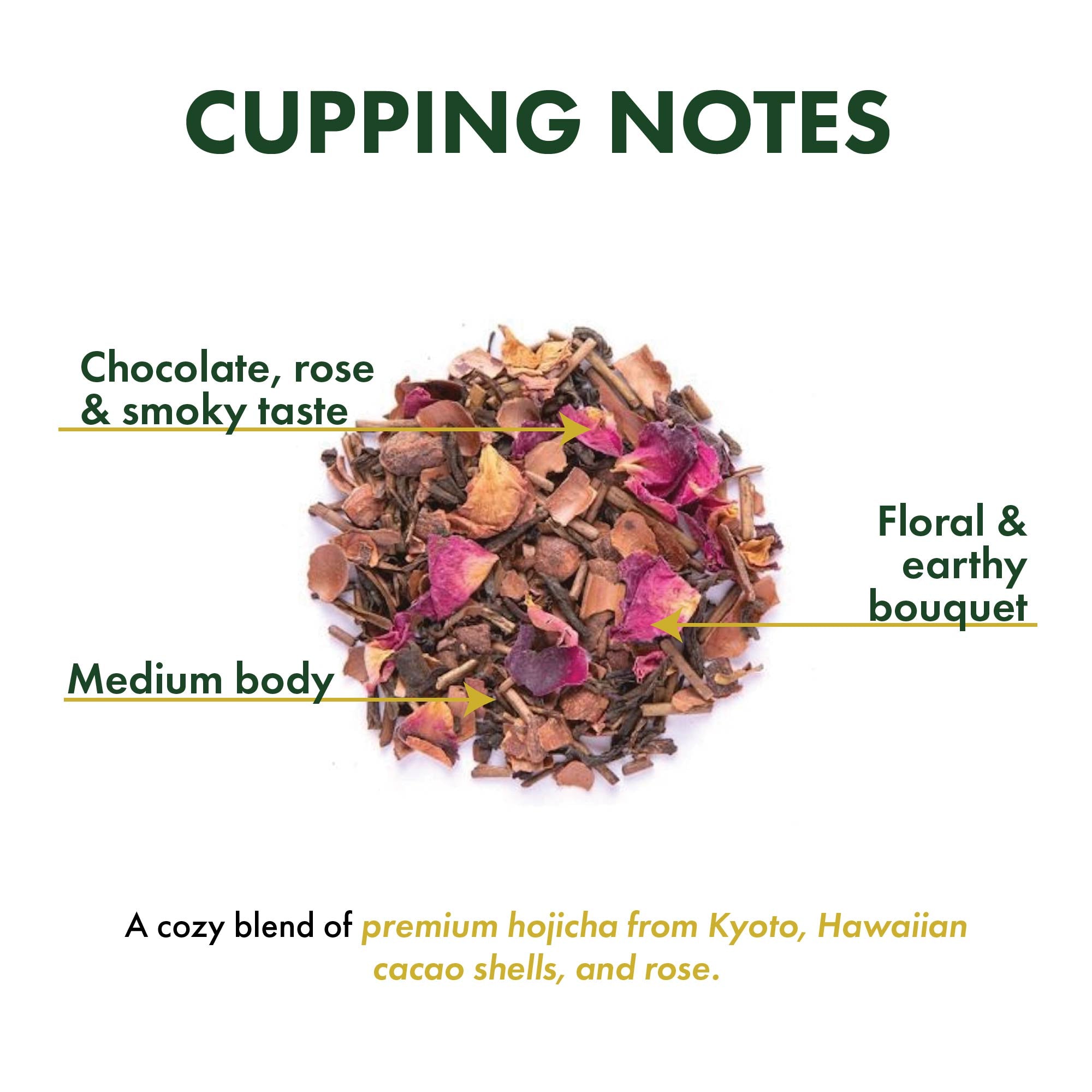 Roselani | Chocolate Rose Tea
