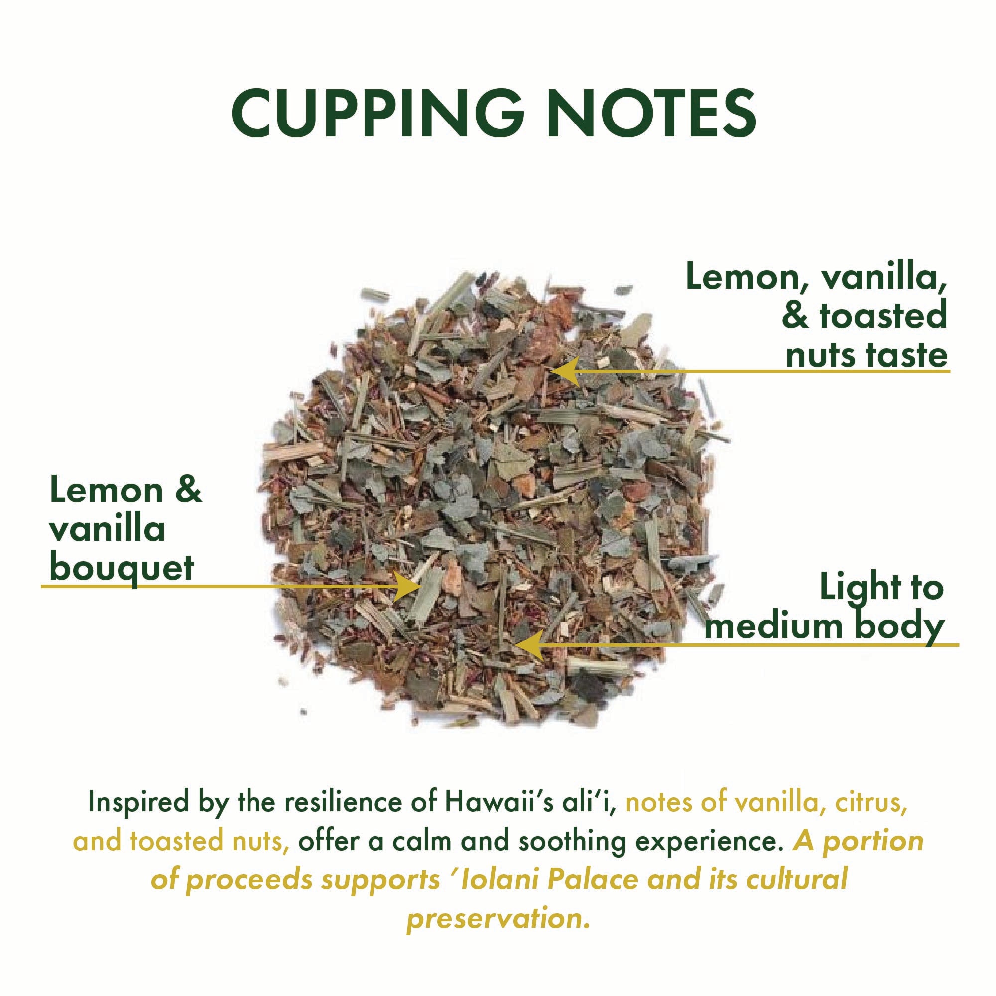 Ho‘omau | 'Iolani Palace Tea Collection